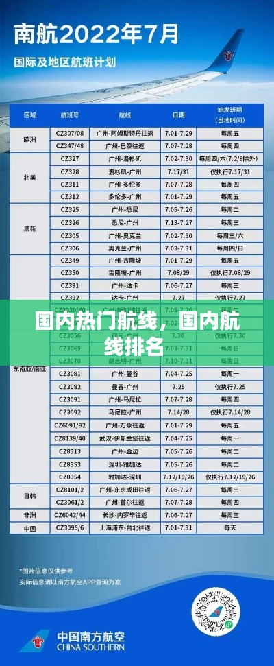 国内热门航线，国内航线排名 