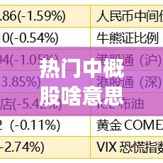 热门中概股啥意思啊，热门股是什么意思 
