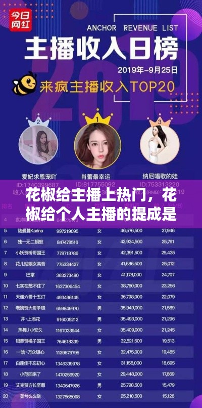 矢志不渝 第2页