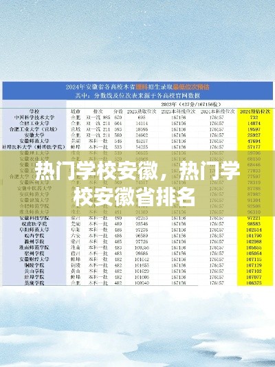 热门学校安徽，热门学校安徽省排名 