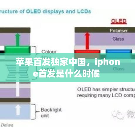 苹果首发独家中国，iphone首发是什么时候 