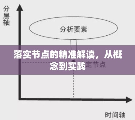 落实节点的精准解读，从概念到实践