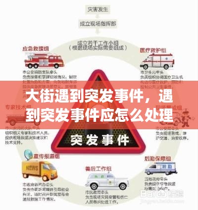 大街遇到突发事件，遇到突发事件应怎么处理 