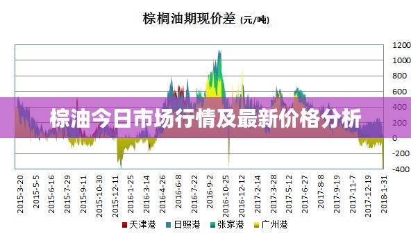 鸟为食亡 第2页