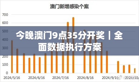 今晚澳门9点35分开奖｜全面数据执行方案