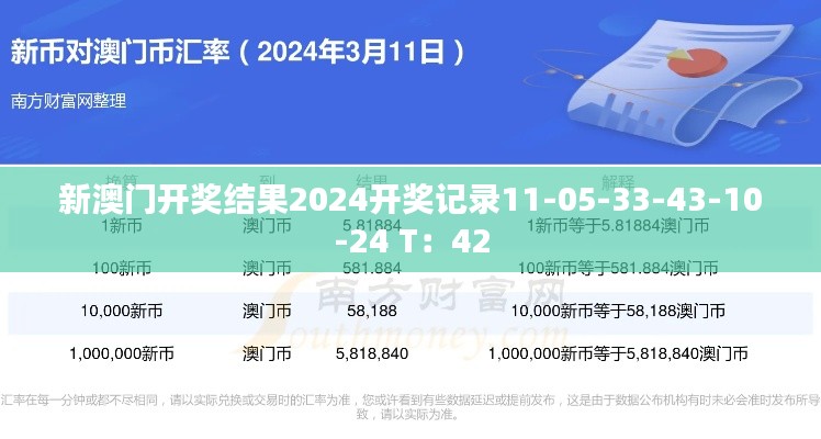 新澳门开奖结果2024开奖记录11-05-33-43-10-24 T：42