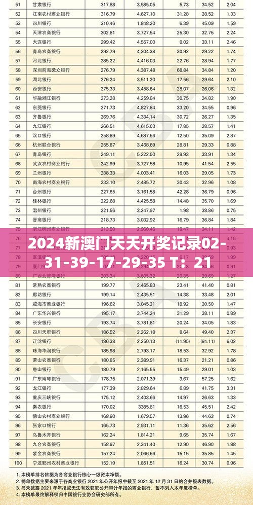 2024新澳门天天开奖记录02-31-39-17-29-35 T：21