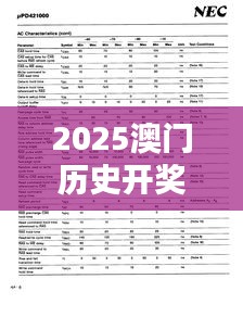 2025澳门历史开奖记录03-20-16-32-02-12 T：25