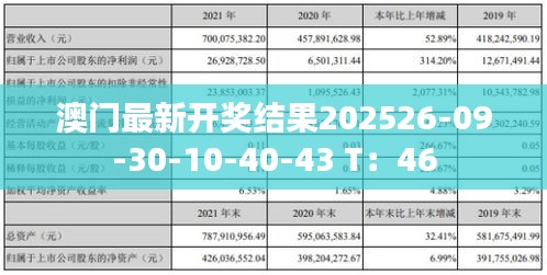 澳门最新开奖结果202526-09-30-10-40-43 T：46