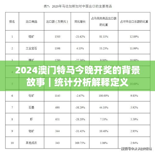 2024澳门特马今晚开奖的背景故事｜统计分析解释定义
