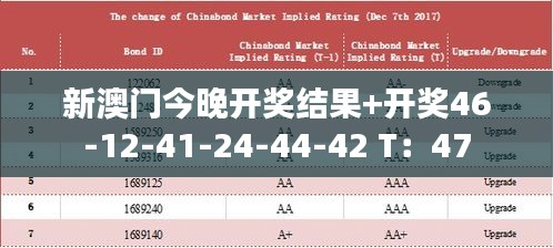 新澳门今晚开奖结果+开奖46-12-41-24-44-42 T：47