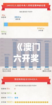 《澳门六开奖结果2024开奖今晚》｜有效解答解释落实