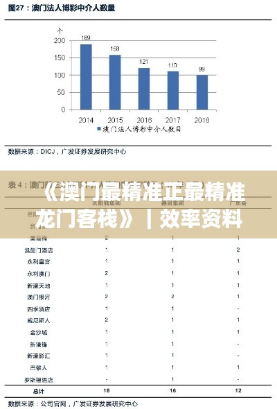 《澳门最精准正最精准龙门客栈》｜效率资料解释落实