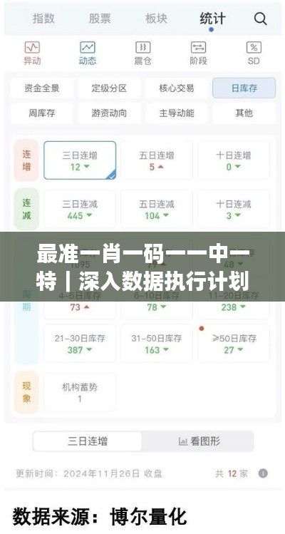最准一肖一码一一中一特｜深入数据执行计划
