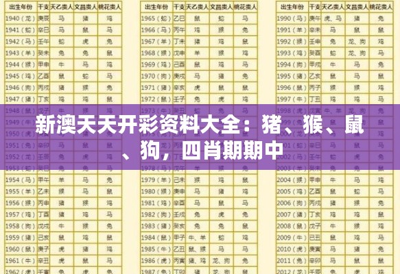 新澳天天开彩资料大全：猪、猴、鼠、狗，四肖期期中