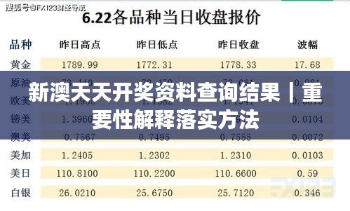 新澳天天开奖资料查询结果｜重要性解释落实方法