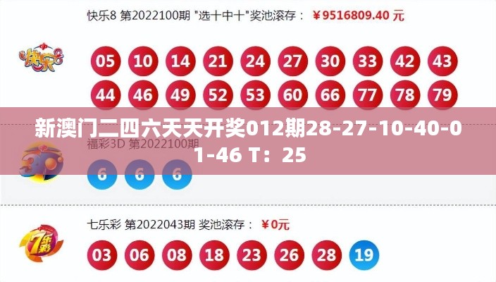 新澳门二四六天天开奖012期28-27-10-40-01-46 T：25
