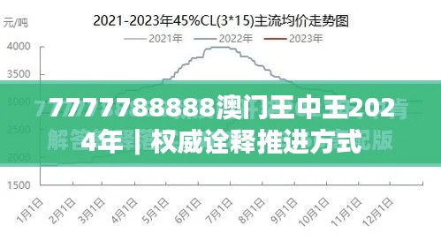 7777788888澳门王中王2024年｜权威诠释推进方式