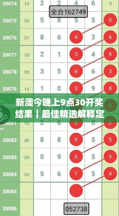 新澳今晚上9点30开奖结果｜最佳精选解释定义
