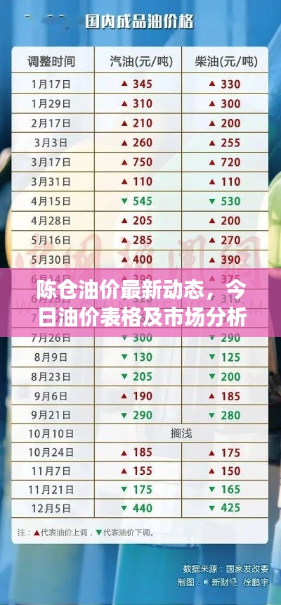寥寥无几 第2页
