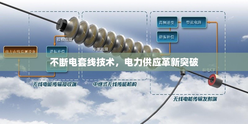 不断电套线技术，电力供应革新突破