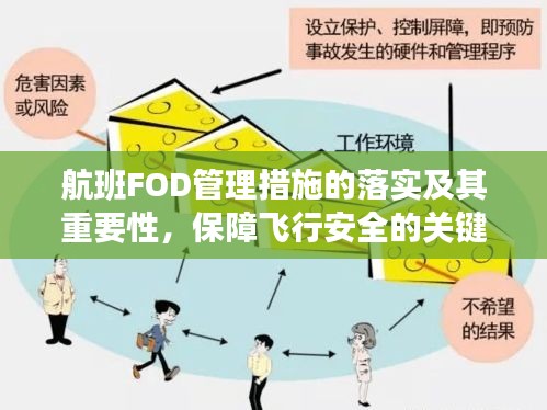 航班FOD管理措施的落实及其重要性，保障飞行安全的关键环节