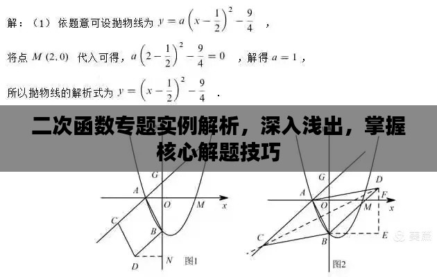 二次函数专题实例解析，深入浅出，掌握核心解题技巧