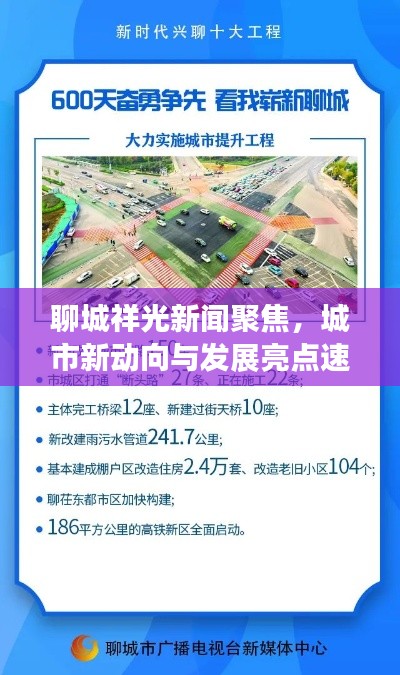 聊城祥光新闻聚焦，城市新动向与发展亮点速览
