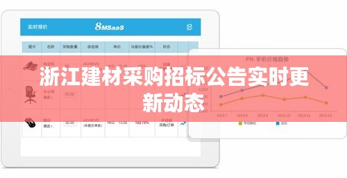 浙江建材采购招标公告实时更新动态