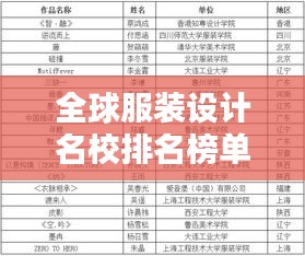 聚精会神 第2页