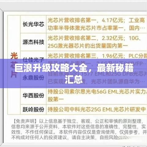 间不容发 第2页