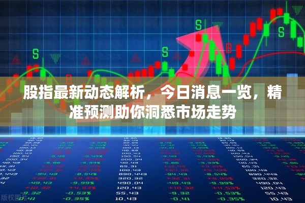 股指最新动态解析，今日消息一览，精准预测助你洞悉市场走势
