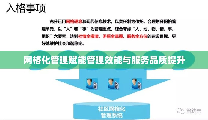 网格化管理赋能管理效能与服务品质提升