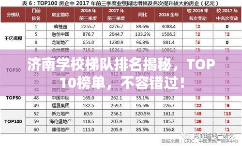济南学校梯队排名揭秘，TOP10榜单，不容错过！
