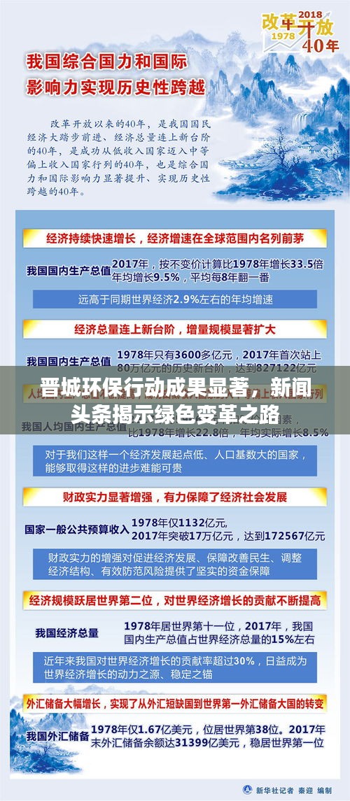 晋城环保行动成果显著，新闻头条揭示绿色变革之路