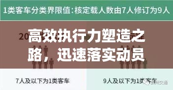 高效执行力塑造之路，迅速落实动员部署的关键路径