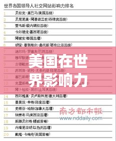 美国在世界影响力排名中的位置分析，全球影响力评估揭秘