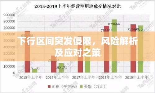 下行区间突发侵限，风险解析及应对之策