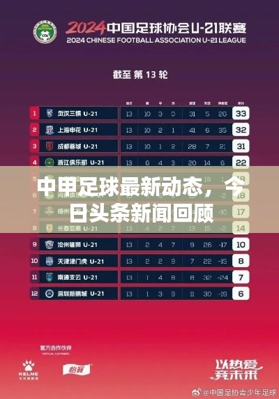 中甲足球最新动态，今日头条新闻回顾