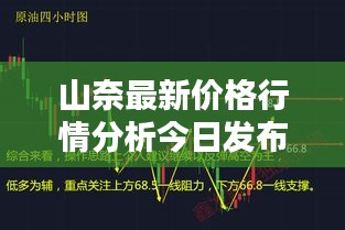 山奈最新价格行情分析今日发布