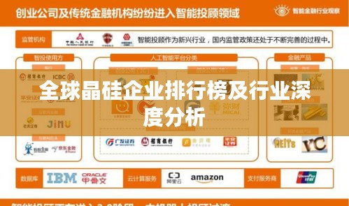 全球晶硅企业排行榜及行业深度分析