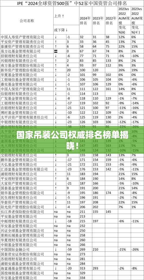 国家吊装公司权威排名榜单揭晓！