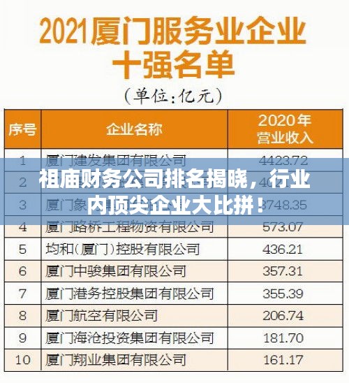 祖庙财务公司排名揭晓，行业内顶尖企业大比拼！