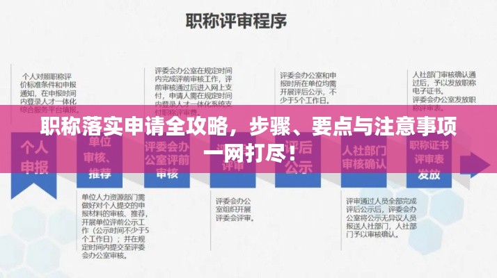 职称落实申请全攻略，步骤、要点与注意事项一网打尽！