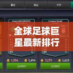 全球足球巨星最新排行榜TOP一览