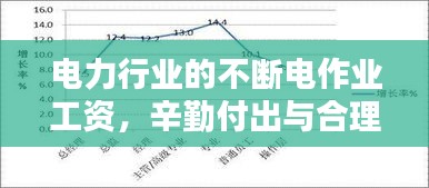 电力行业的不断电作业工资，辛勤付出与合理薪酬探讨