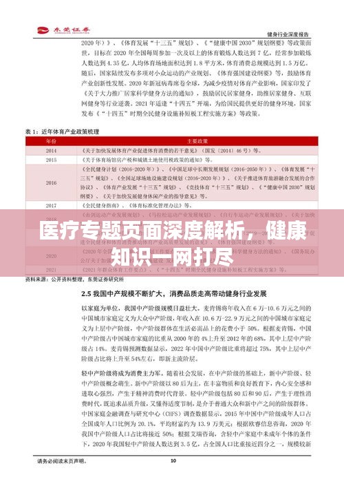 医疗专题页面深度解析，健康知识一网打尽