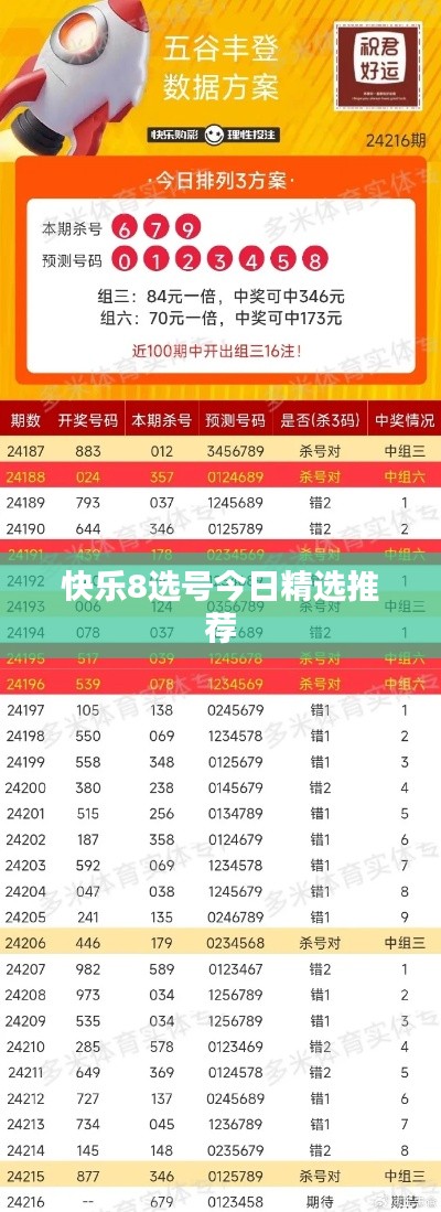 快乐8选号今日精选推荐