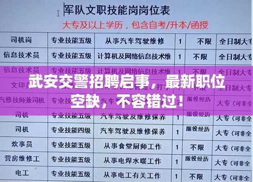 武安交警招聘启事，最新职位空缺，不容错过！