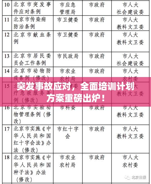突发事故应对，全面培训计划方案重磅出炉！